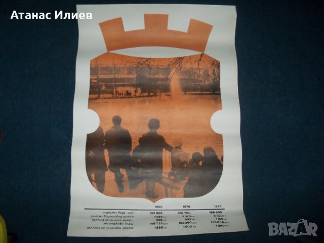 Голям соц. плакат благоустройство на София СГНС 1975г. 2, снимка 6 - Други ценни предмети - 27162066