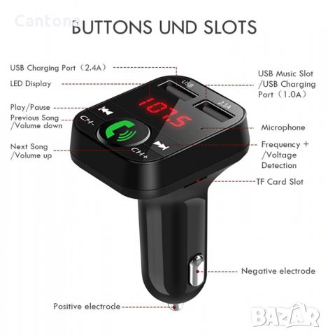 Bluetooth FM трансмитер и ВОЛТМЕТЪР, 2 USB зарядни за GSM Bluetooth Car Kit , снимка 3 - Аксесоари и консумативи - 28544563