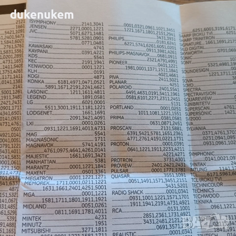 Универсално дистанционно управление Samsung, LG, Sony, Philips, Hisense, TCL, Toshiba, Panasonic, Sh, снимка 13 - Дистанционни - 53043020