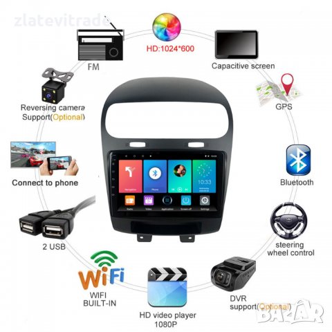 FIAT FREEMONT, DODGE JOURNEY 2012-2020 Андроид Навигация, 9191, снимка 6 - Аксесоари и консумативи - 32307972