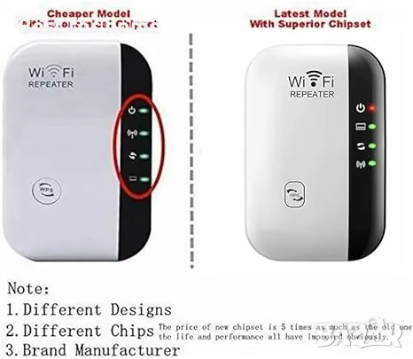 Универсално съвместим WiFi усилвател на сигнал VAIYI, снимка 2 - Мрежови адаптери - 50273319