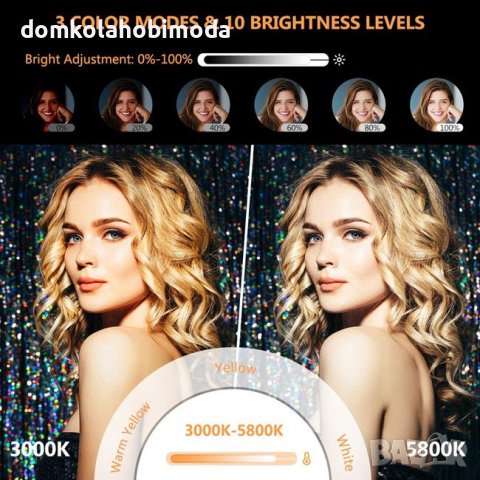 Ринг лампа, 20W, 3 режима на светлина,Плавен контрол на интензитета 10% до 100%, снимка 5 - Светкавици, студийно осветление - 37965354