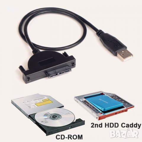 DVD и CD Записвачки за Лаптопи DVD+-RW Sата и Аta Оптични устройства  Optical Drives, снимка 4 - Лаптоп аксесоари - 21031848