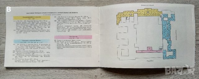 Фотоалбум Ермитаж Эрмитаж Планы выставок Фотоальбом Юри Шапиро, снимка 3 - Енциклопедии, справочници - 37608951