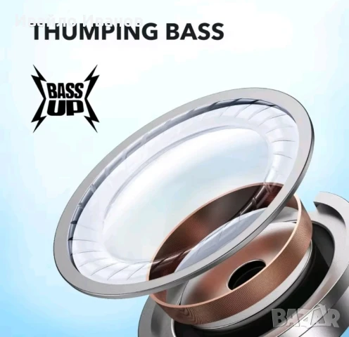 Блутут слушалки Anker Soundcore TWS + ANC + Bass + EQ APK + FME, снимка 5 - Bluetooth слушалки - 51084807