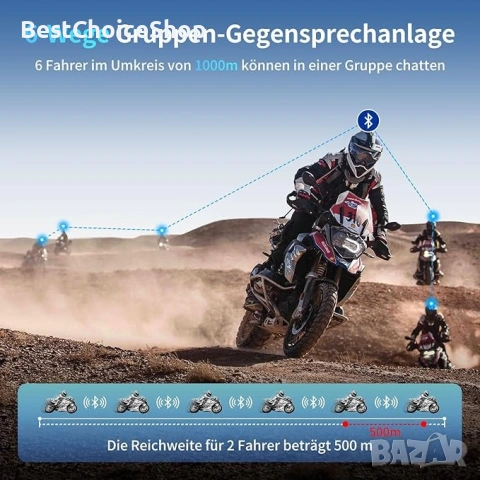 FODSPORTS FX6 Bluetooth интерком за мото каска, снимка 9 - Bluetooth слушалки - 53376039