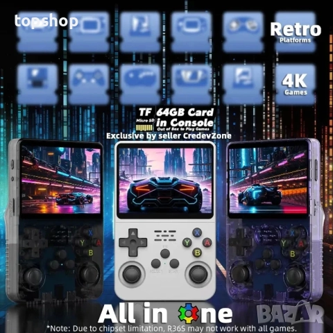 XIXIMENG R36S Ретро Игрова Конзола 64GB 15000 Игри Нова 3.5-инчов IPS Ретро Видео Игра, снимка 2 - Nintendo конзоли - 51563009