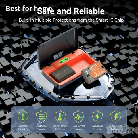 AKTTKA  2 бр. батериии и зарядно за Canon LP-E6/LP-E6N и EOS 5D Mark II/III/IV, 6D и др., снимка 4 - Батерии, зарядни - 53018168