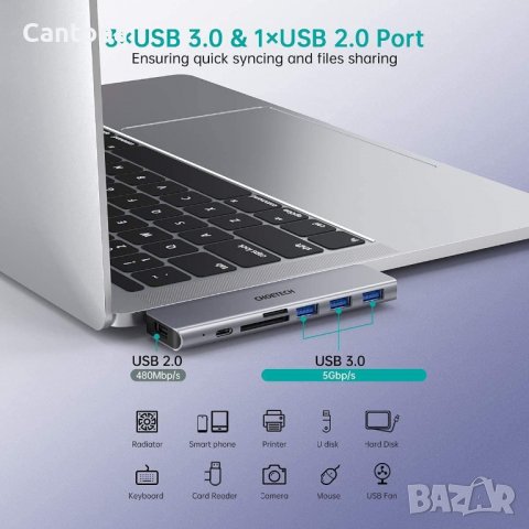 CHOETECH USB-C хъб 7 in 2, алуминиев, 3xUSB 3.0, USB 2.0, PD 100W, TF/SD четец, снимка 3 - Други - 35480782