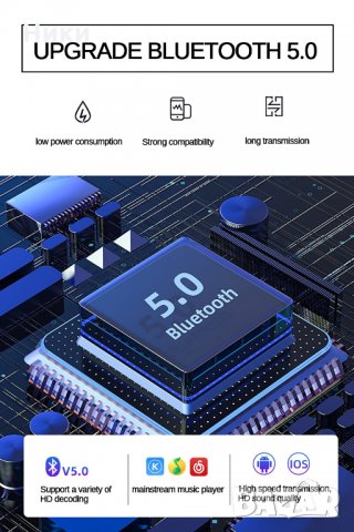 Bluetooth 5,0, Слушалки, беспроводни, Hi-Fi, стерео, бас, снимка 3 - Слушалки, hands-free - 27267257