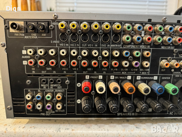 Harman Kardon AVR-245, снимка 11 - Ресийвъри, усилватели, смесителни пултове - 44847086