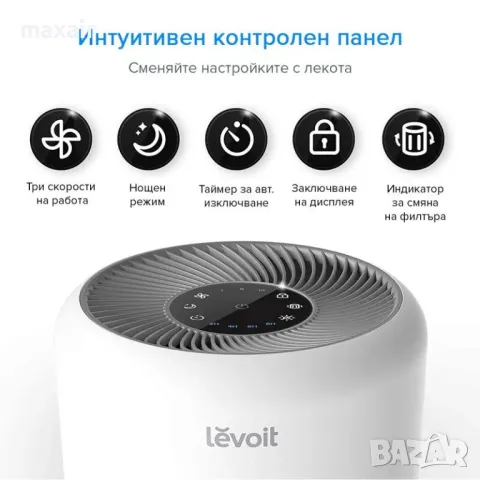 Пречиствател за въздух Levoit Core 300, 40㎡*Безплатна доставка*Гаранция 2 години, снимка 4 - Овлажнители и пречистватели за въздух - 48113182