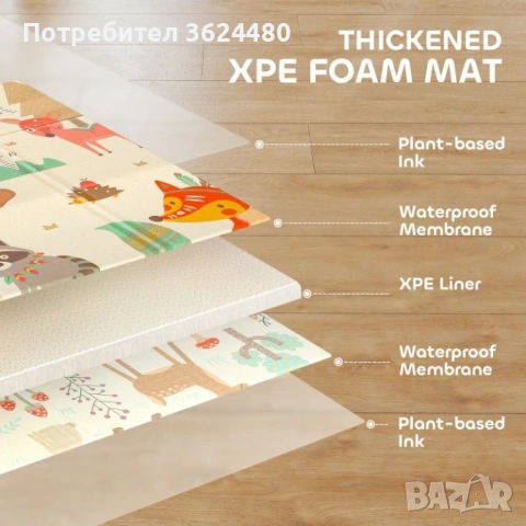 Сгъваемо термо килимче тип хармоника 4848, снимка 3 - Други стоки за дома - 53281678