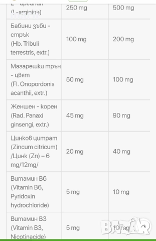 Ероген 10 капсули , снимка 2 - Хранителни добавки - 51830051