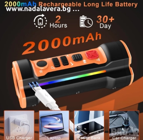 Ултразвуков Кучегон, снимка 3 - Друга електроника - 51487594