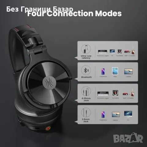 Нови DJ слушалки OneOdio Max 1 – LDAC, 120ч, 50мм драйвери, ENC микрофон, снимка 7 - Слушалки и портативни колонки - 50230458
