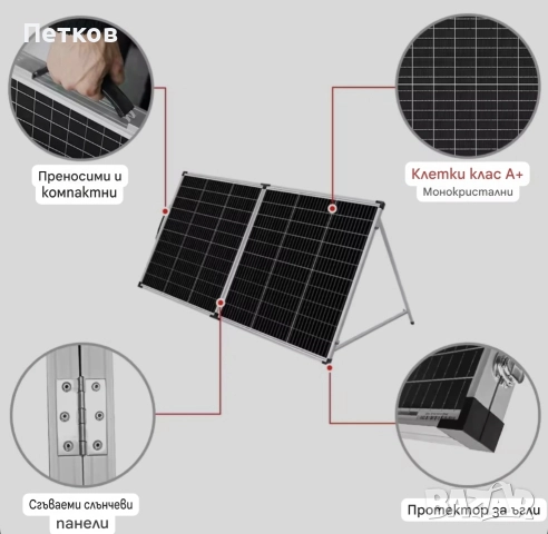 Слънчев панел 200W, снимка 8 - Къмпинг осветление - 52565052