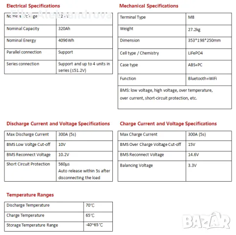 Литиева батерия AST-320 12.8V 320AH c Bluethooth и WiFi, снимка 5 - Други инструменти - 49749322