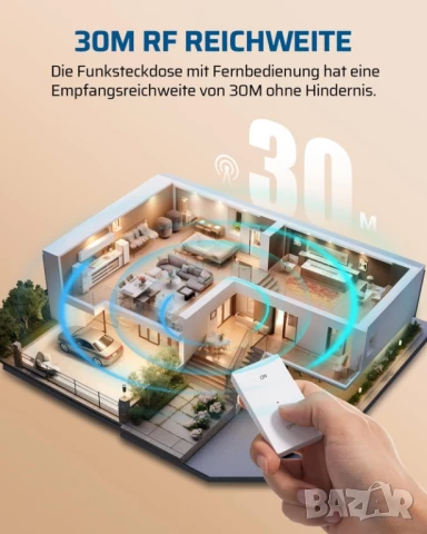 Радио контакт със стенен превключвател вкл/изкл. обхват 30м, снимка 5 - Ключове, контакти, щепсели - 50934253