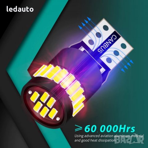 ЛЕД/LED диодни крушки за габарити. W5W/T10 , снимка 6 - Аксесоари и консумативи - 25637824