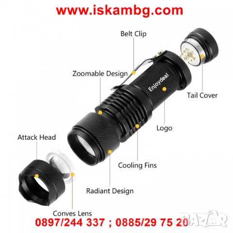 Мини акумулаторен фенер 1000lm Q5, снимка 2 - Прожектори - 26836509