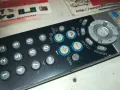SAMSUNG TV REMOTE CONTROL 2010242005, снимка 8