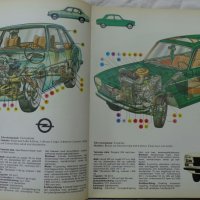Цветен албум устройство и ремонт на леки автомобили на Шветдски език 1976 год. ALLT OM BILEN, снимка 18 - Специализирана литература - 37470021
