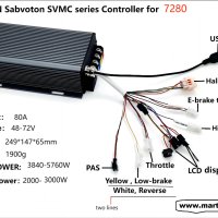 Контролер Sabvoton SVM7280 5000W Smart Синусоиден с Bluetooth, снимка 2 - Части за велосипеди - 42849988