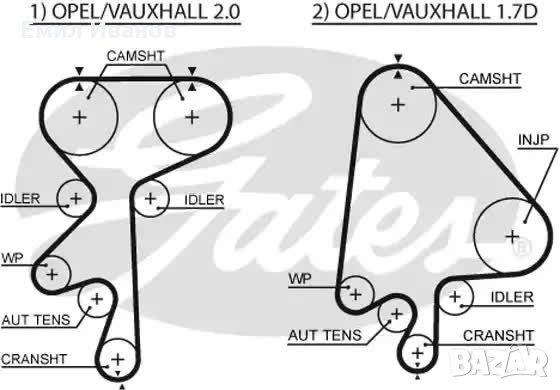 ремък опел кадет,астра,вектра KADETT E,ASTRA F,VECTRA A ангренажен ремък, снимка 1