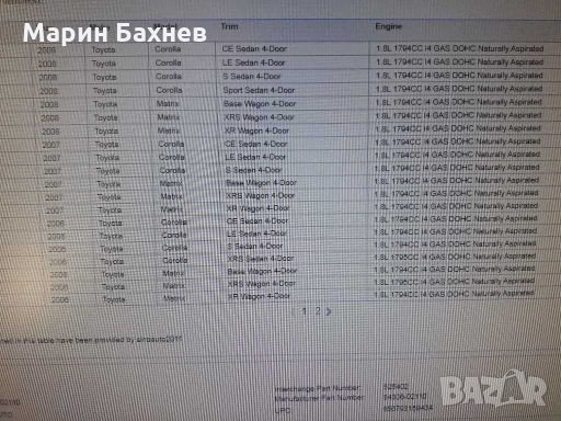 Лентов кабел(Air bag clock) за Toyota 84306-01220, снимка 3 - Части - 28263789