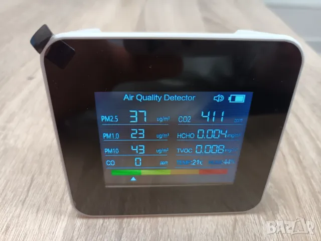 Уред за измерване качеството на въздуха,фини прахови частици РМ1,0; РМ2,5; РМ10; CO2; TV0C; HCHO; CO