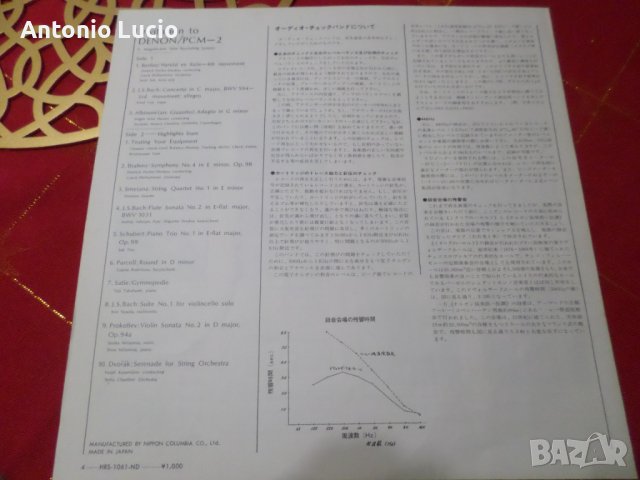 Invitation to Denon / PCM, снимка 4 - Грамофонни плочи - 43573804