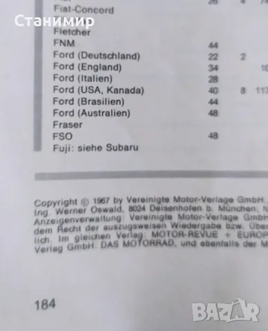 Ретро списание за автомобили 1967-1968, снимка 5 - Антикварни и старинни предмети - 48368756