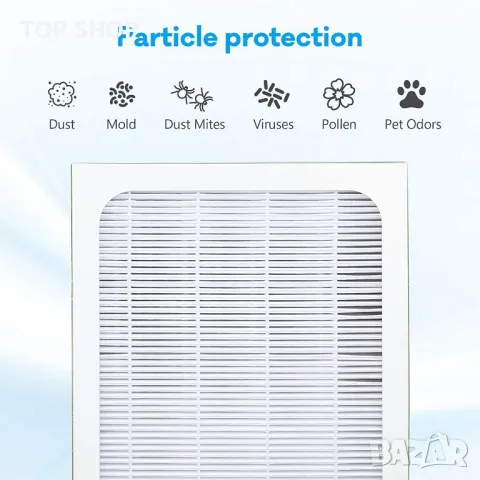 Нов Резервен Hepa филтър за пречиствател на въздуха Blueaur Classic 405, снимка 4 - Овлажнители и пречистватели за въздух - 49945202