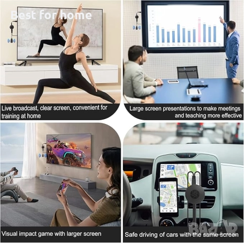 QIDUHUQI  HDMI безжичен WiFi адаптер за дисплей, снимка 7 - Друга електроника - 51856957