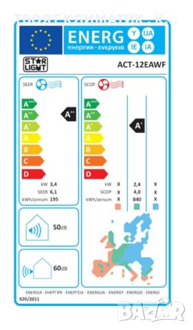 Инверторен климатик Star-Light -12-ка с WiFi с безплатен монтаж , снимка 6 - Климатици - 44095353
