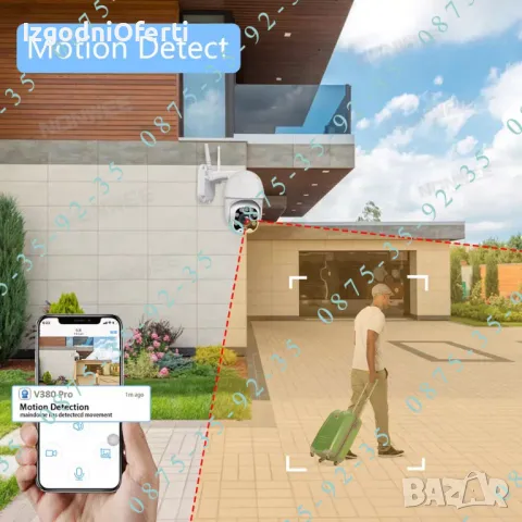 4G Камера със SIM карта. СИМ CARD PTZ IP Camera Видеонаблюдение охрана, снимка 5 - IP камери - 49339731