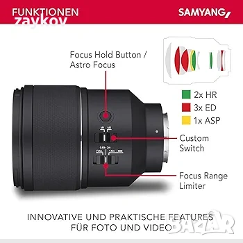 Samyang AF 135mm F1.8 FE за Sony E + станция за обективи Samyang, снимка 3 - Друга електроника - 53357337
