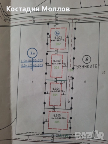 с.Оризари обл.Пловдив