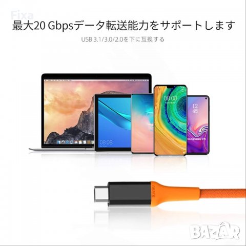 Кабел за зареждане RINKU (RC062), снимка 3 - Оригинални зарядни - 39564259