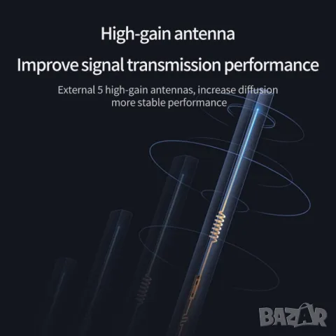 6 Лентов Заглушител за GSM CDMA DCS BDS 3G 4G GPS Заглушители Сателитно Позициониране Навигация Тапа, снимка 6 - Други - 49460886
