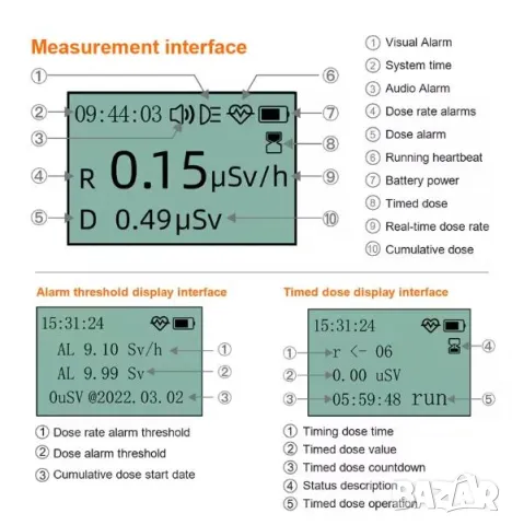 Гайгеров Брояч Дозиметър Уред за Измерване на Радиация Детектор за Ядрена Радиация BOSEAN FS-1000, снимка 3 - Други - 49374358