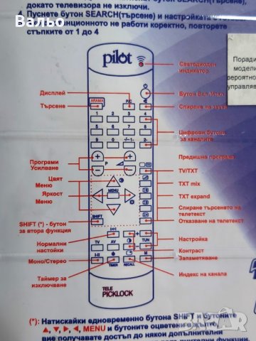 Дистанционно за Панасоник, снимка 3 - Дистанционни - 43486549