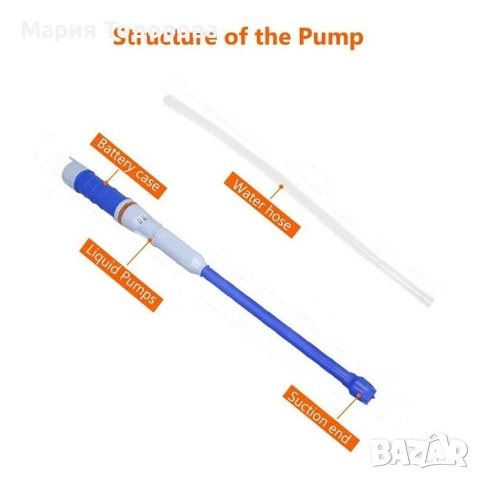 ЕЛЕКТРИЧЕСКА ПОМПА ЗА ГОРИВО/ТЕЧНОСТИ И ВОДА НА БАТЕРИИ "Без батерии в комплекта", снимка 3 - Друга електроника - 52989666