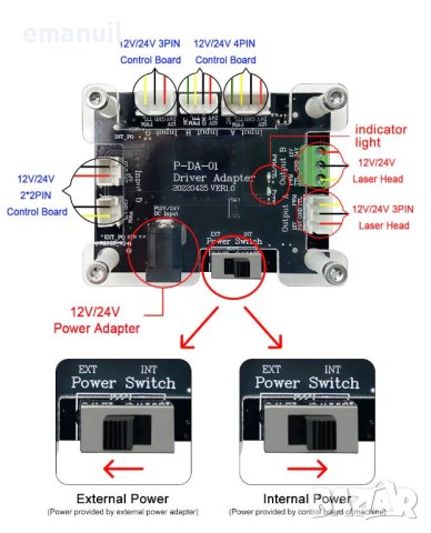 АВТО КОНТРОЛЕР AIR ASSIST ATOMSTACK и др. CNC лазер лазерно гравиране рязане, снимка 8 - Други машини и части - 40683259