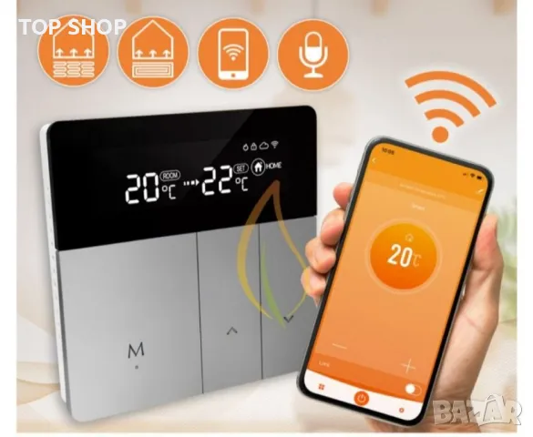 Wifi Smart Wlan термостат, снимка 2 - Други - 48777071