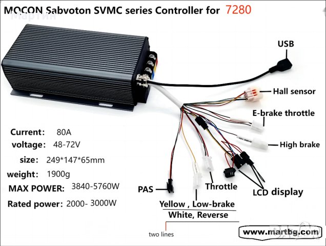 Контролер Sabvoton SVM7280 5000W Smart Синусоиден с Bluetooth, снимка 2 - Части за велосипеди - 42849988