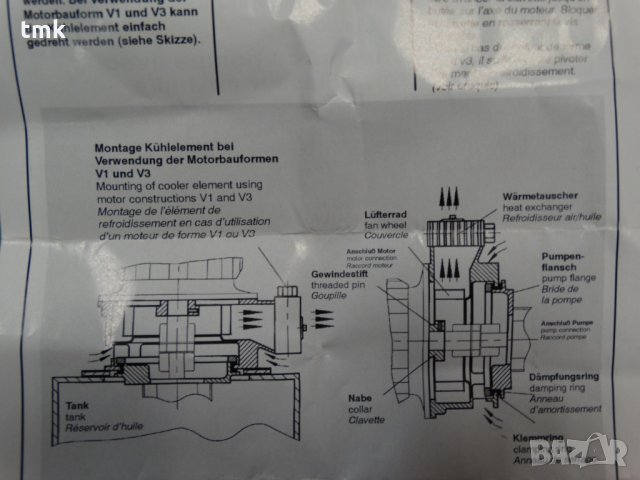 Маслен охладител HYDAC PTK-250, снимка 8 - Водни помпи - 28458639