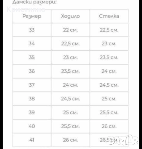 Дамски зимни боти реплика на puma, снимка 2 - Дамски боти - 52448178