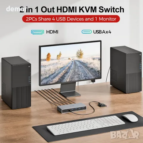 Unitek USB 3.0 HDMI KVM превключвател 1 монитор - 2 компютъра 4K@60Hz, 4 USB порта, снимка 3 - Кабели и адаптери - 48426065